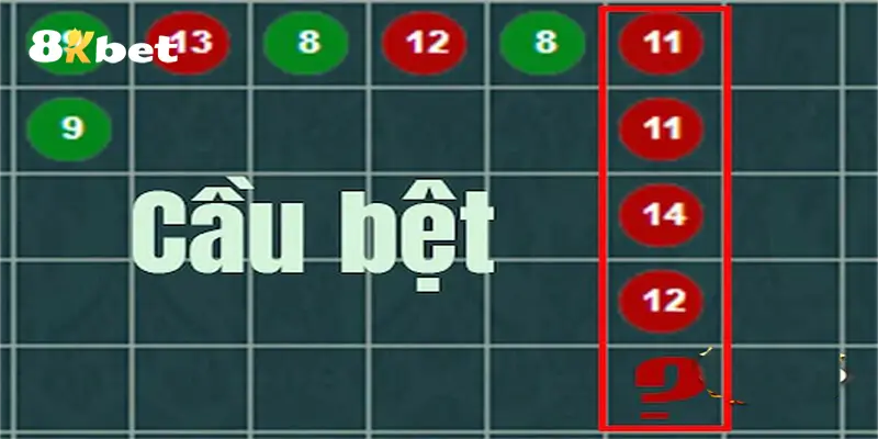 Cách soi cầu Baccarat bệt được xem là phương pháp đơn giản nhất