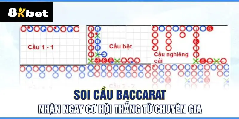 Cách Soi Cầu Baccarat